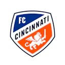 FC Cincinnati logo