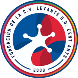 Levante UD logo