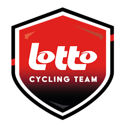 Lotto-Intermarché Ladies logo