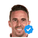 The Matt Derbyshire Collection | Signed by Legends