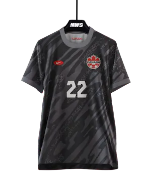 Melissa Dagenais | Canada Women's Soccer - South Korea W | MatchWornShirt