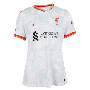 Ibrahima Konaté Liverpool shirt