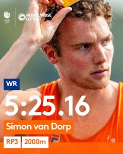 Clinic with Olympic Medalist Simon van Dorp for 4 People