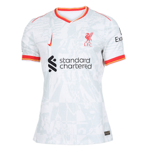 Dominik Szoboszlai Liverpool shirt