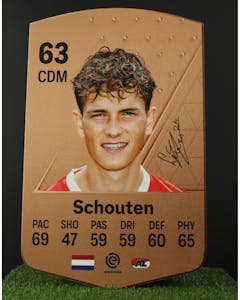 Lewis Schouten Player Card
