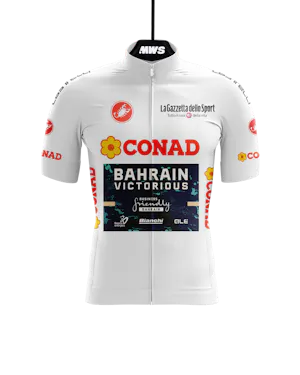 Afonso Eulàlio | Stage 13