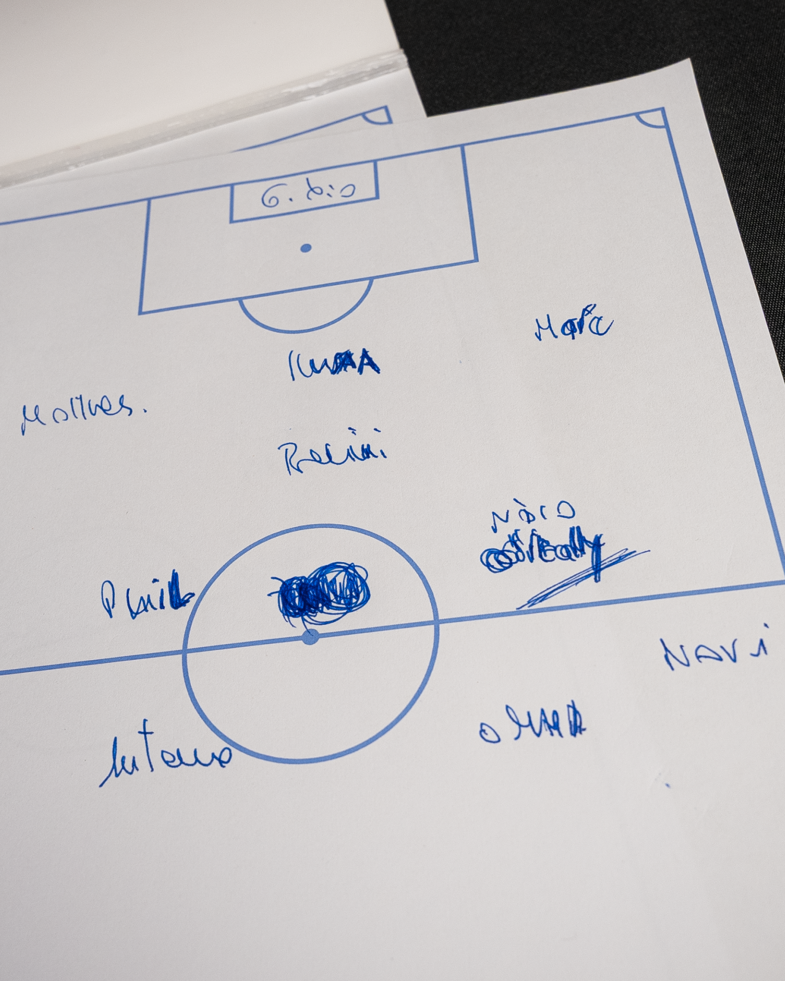 Pep's Note Collection
