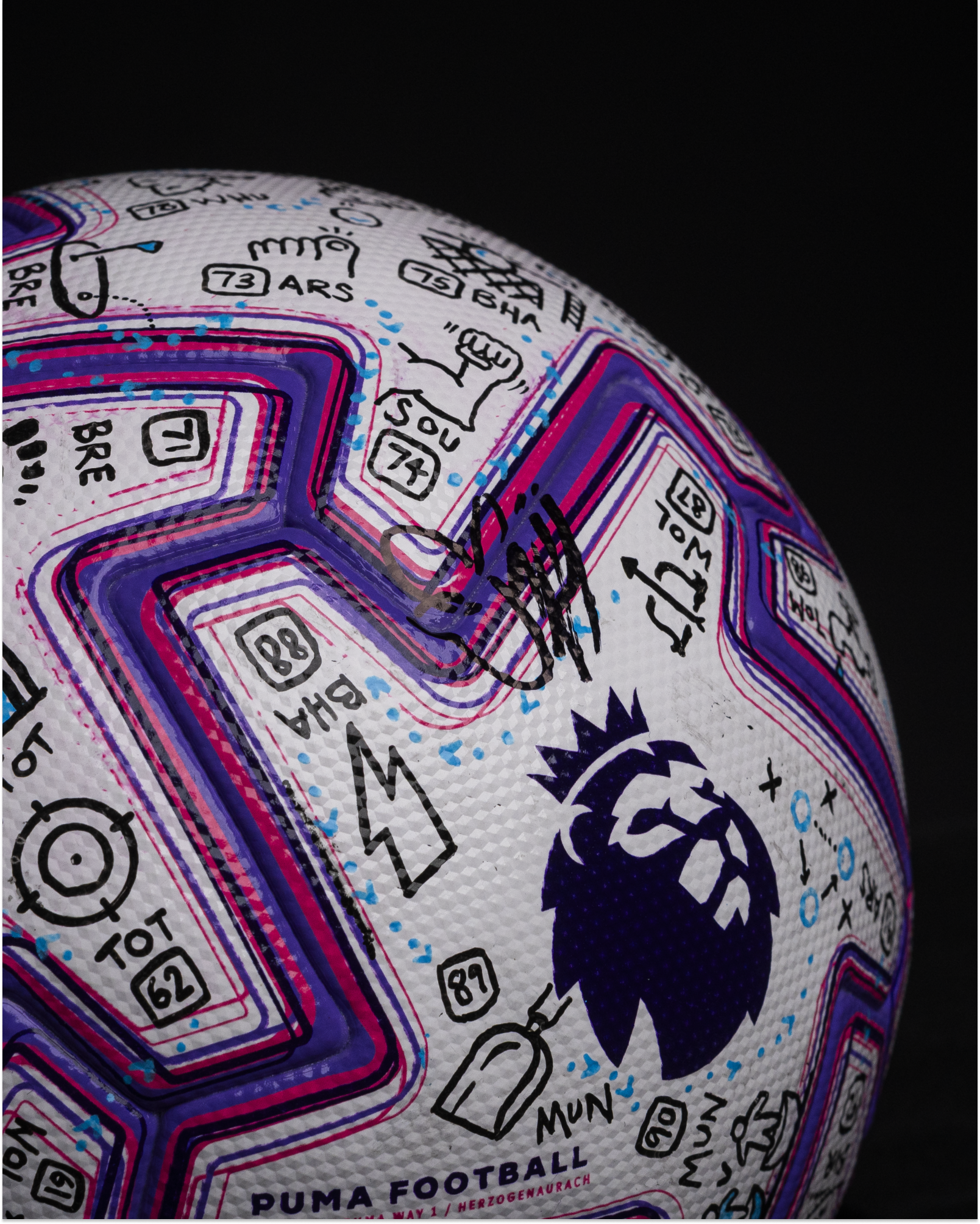 Erling Haaland | 100 Premier League Goals Ball
