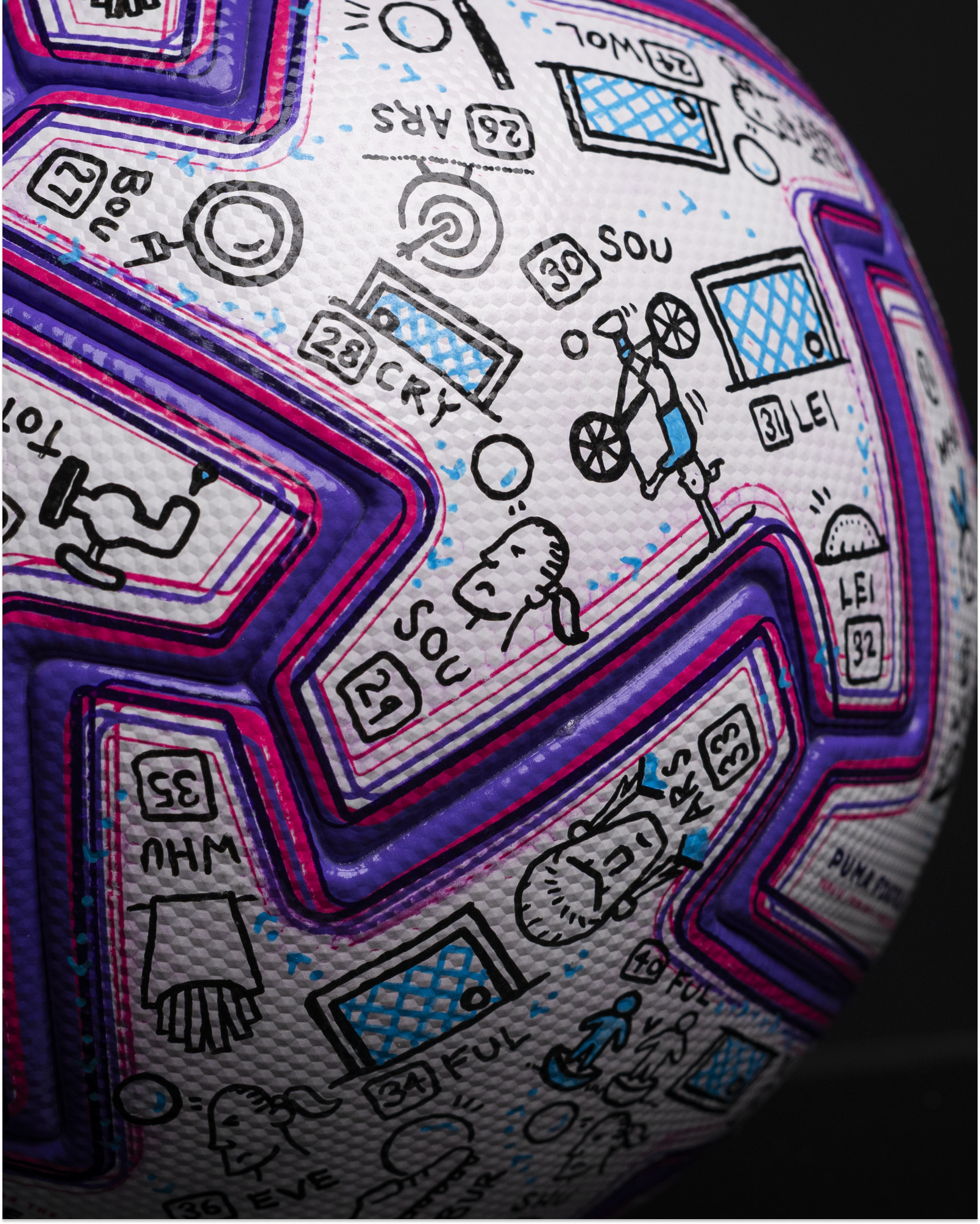 Erling Haaland | 100 Premier League Goals Ball
